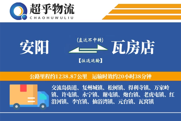 安阳到瓦房店物流专线