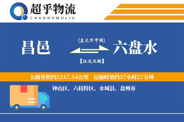 昌邑到六盘水物流专线