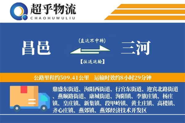 昌邑到三河物流专线