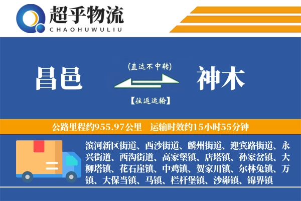 昌邑到神木物流专线