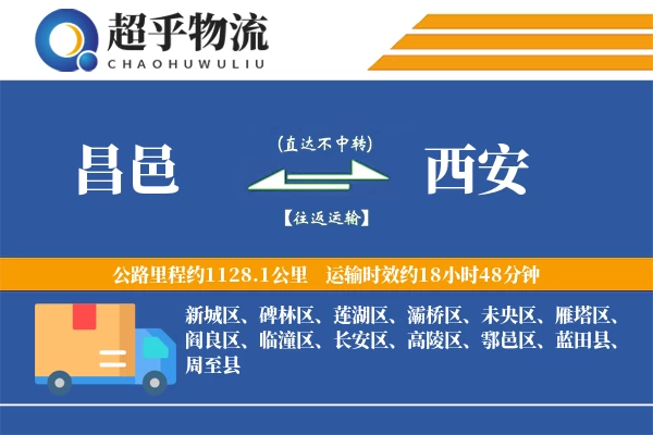 昌邑到西安物流专线