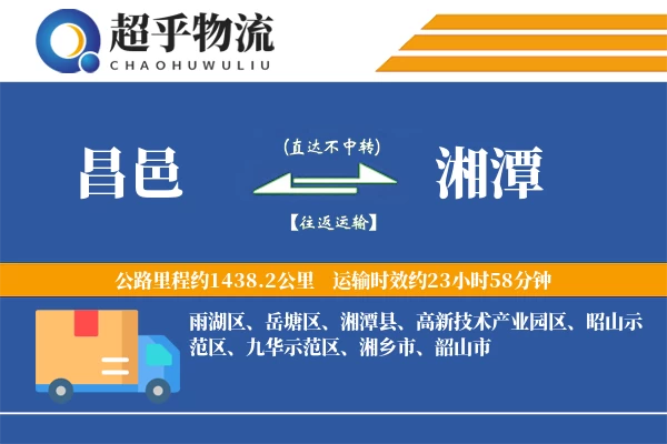 昌邑到湘潭物流专线