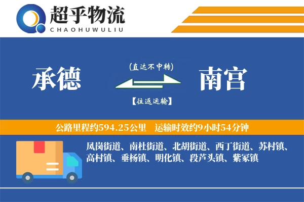 承德到南宫物流专线