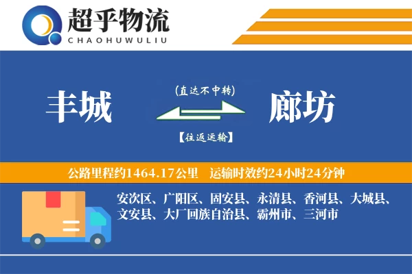 丰城到廊坊物流专线