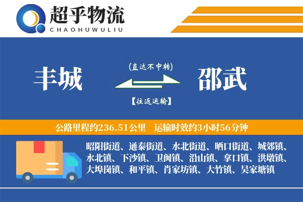 丰城到邵武物流专线