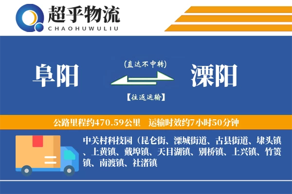 阜阳到溧阳物流专线