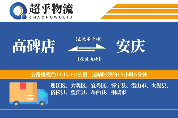 高碑店到安庆物流专线