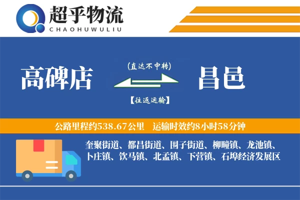 高碑店到昌邑物流专线