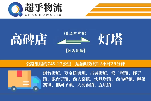 高碑店到灯塔物流专线