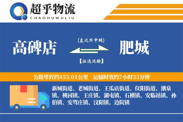 高碑店到肥城物流专线