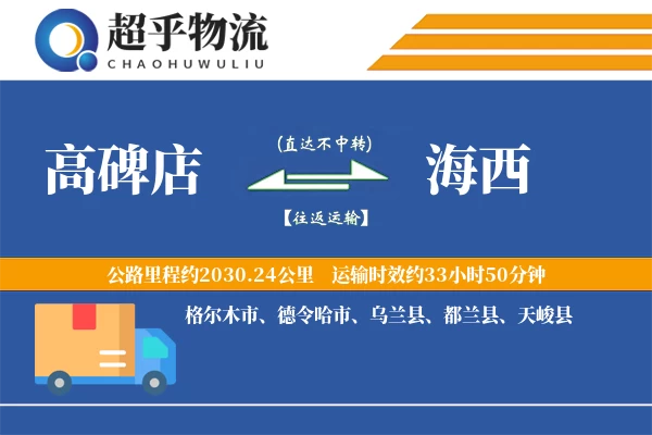 高碑店到海西物流专线