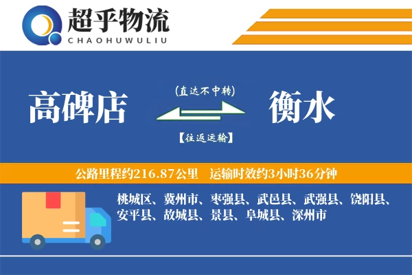 高碑店到衡水物流专线