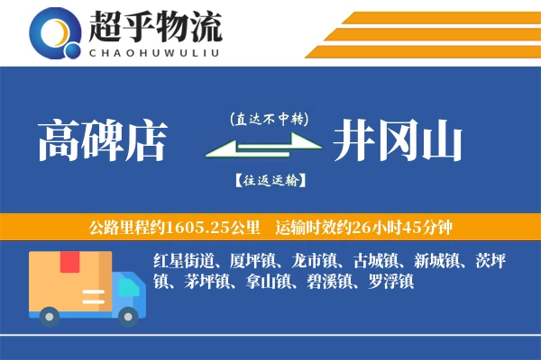 高碑店到井冈山物流专线