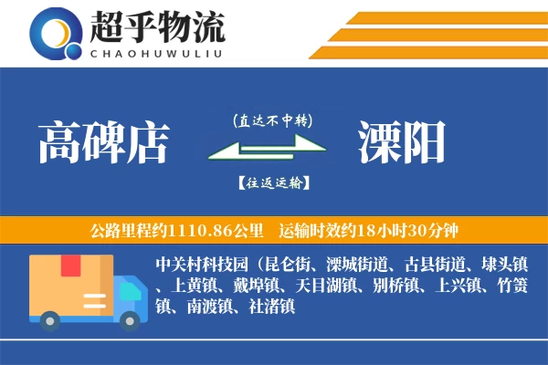 高碑店到溧阳物流专线