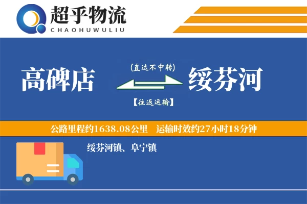 高碑店到绥芬河物流专线
