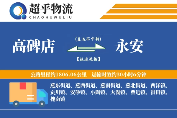 高碑店到永安物流专线