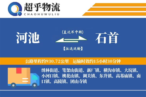 河池到石首物流专线