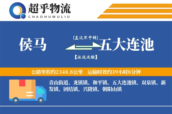 侯马到五大连池物流专线