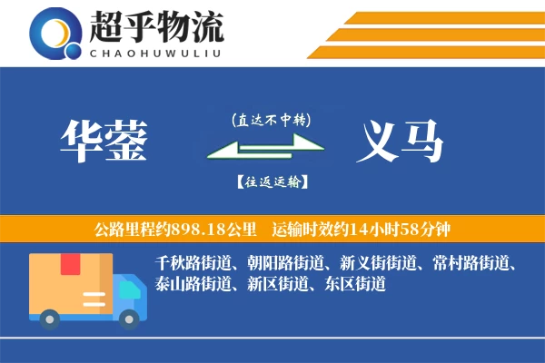 华蓥到义马物流专线