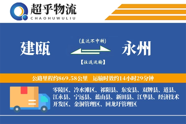 建瓯到永州物流专线