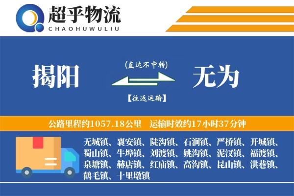 揭阳到无为物流专线