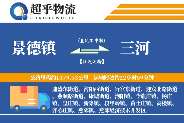 景德镇到三河物流专线