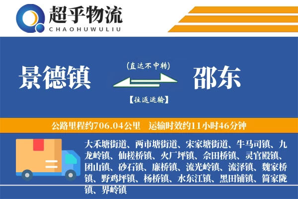 景德镇到邵东物流专线