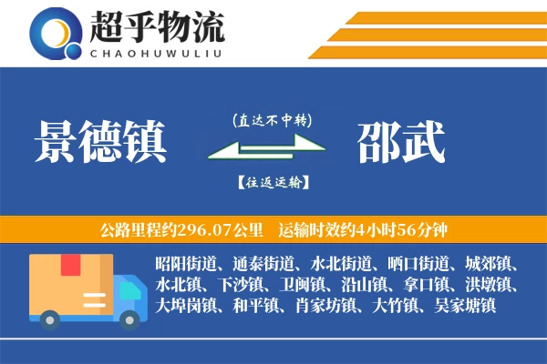 景德镇到邵武物流专线