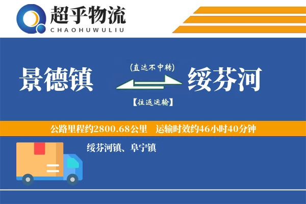 景德镇到绥芬河物流专线