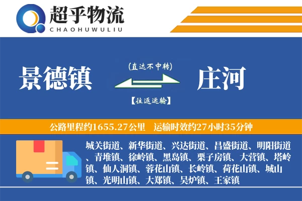 景德镇到庄河物流专线