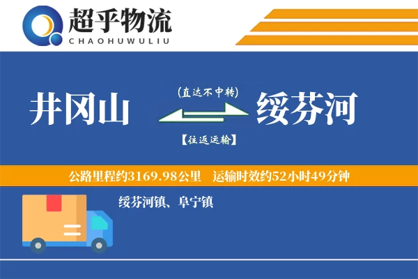 井冈山到绥芬河物流专线