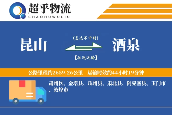 昆山到酒泉物流专线