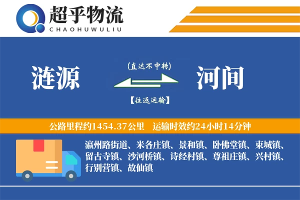涟源到河间物流专线