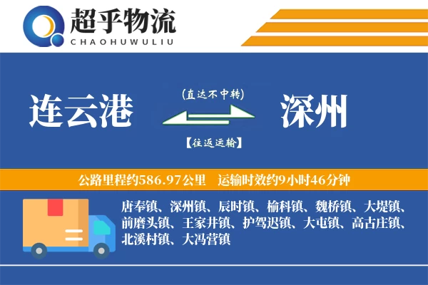 连云港到深州物流专线