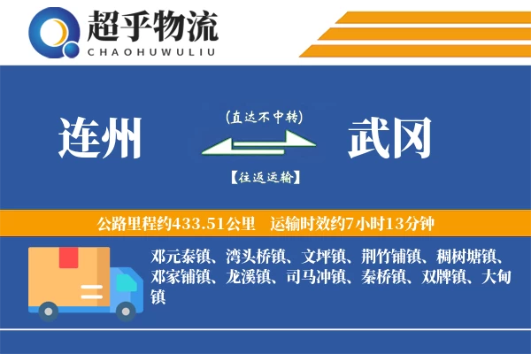 连州到武冈物流专线