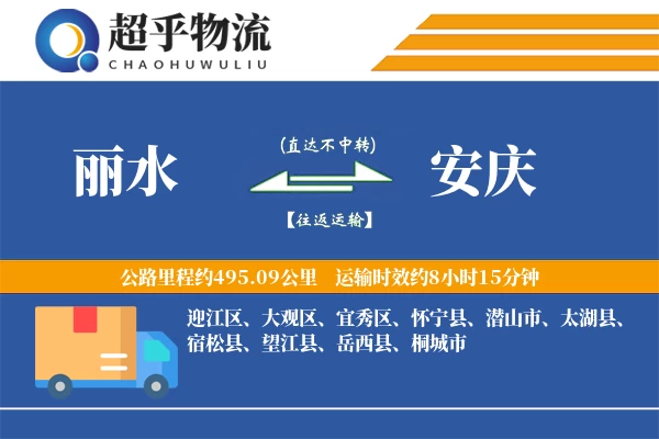 丽水到安庆物流专线