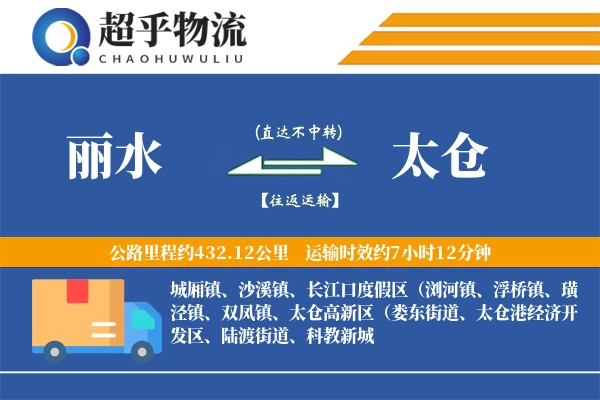 丽水到太仓物流专线