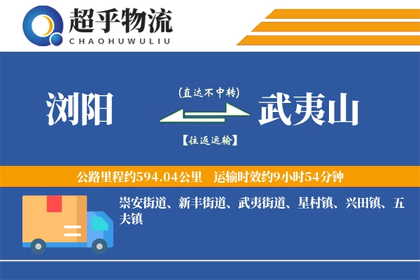 浏阳到武夷山物流专线