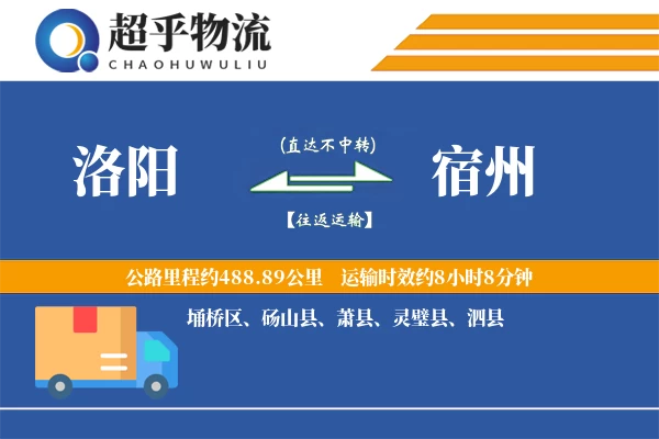 洛阳到宿州物流专线