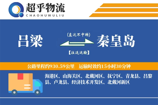 吕梁到秦皇岛物流专线