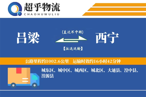 吕梁到西宁物流专线