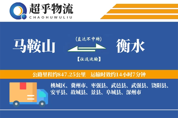 马鞍山到衡水物流专线