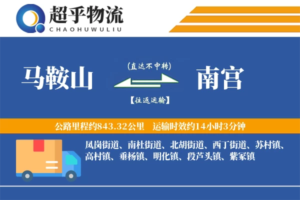 马鞍山到南宫物流专线