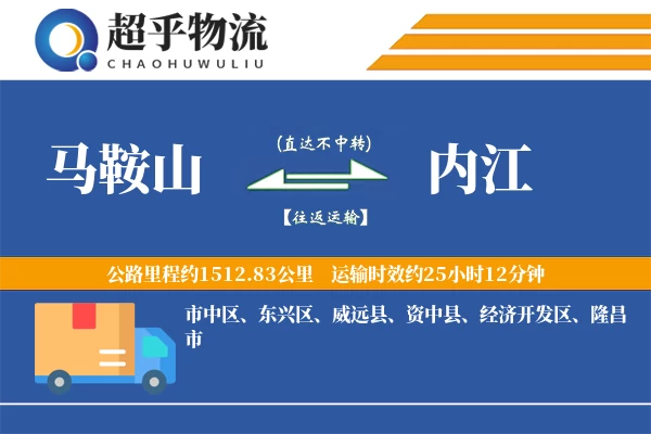 马鞍山到内江物流专线