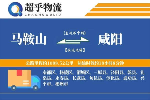 马鞍山到咸阳物流专线