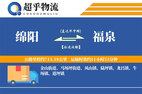 绵阳到福泉物流专线