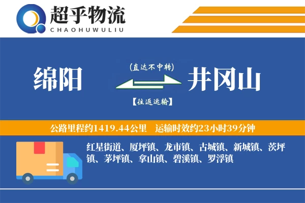 绵阳到井冈山物流专线