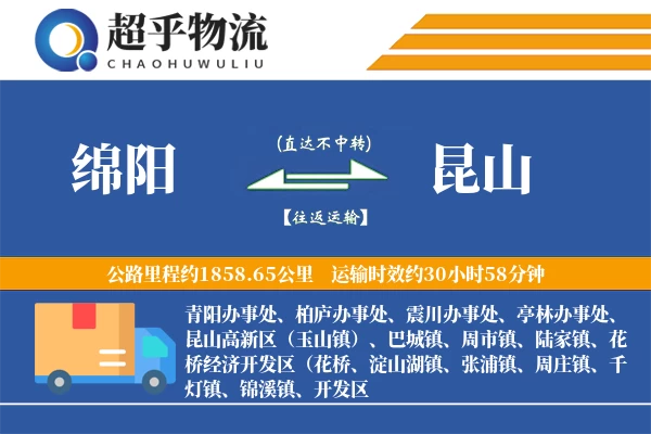 绵阳到昆山物流专线