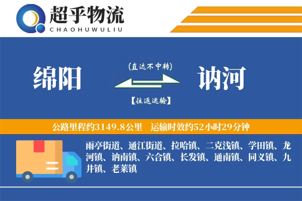 绵阳到讷河物流专线