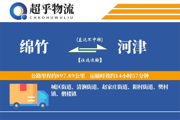 绵竹到河津物流专线